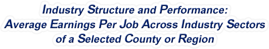 Arkansas - Average Earnings Per Job Across Industry Sectors of a Selected County or Region