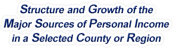 Arkansas Structure & Growth of the Major Sources of Personal Income in a Selected County or Region